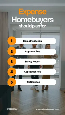 List Property Tips