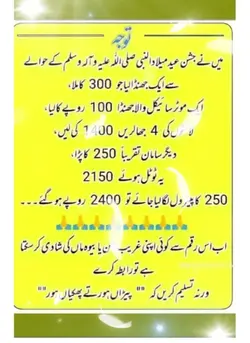   eid milad un nabi 