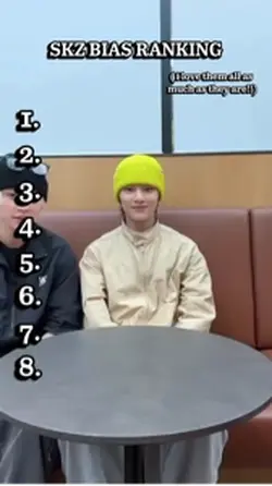 Skz bias ranking 💖