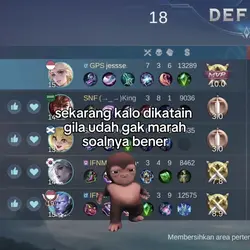 dikatain gila