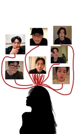 s line 