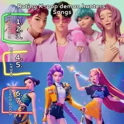 Rating songs!