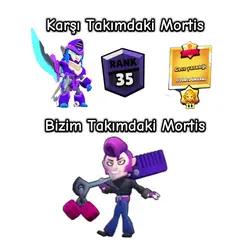 Mortis Free Edit