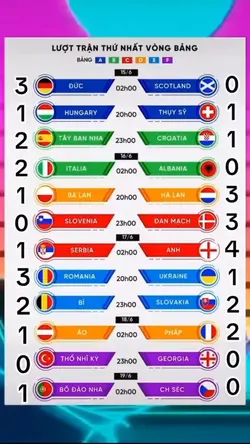 EURO2024