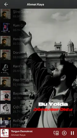 Ahmet Kaya
