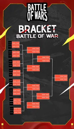 bracket Batle of war