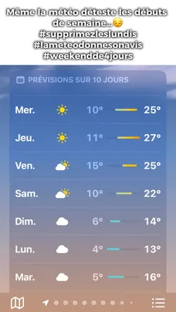 La météo 