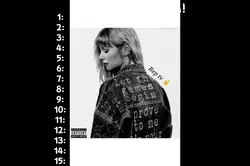 Ranking reputation 
