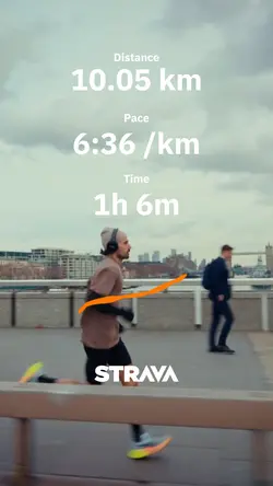 Strava trend