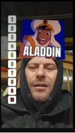 Ranking Disney ppl