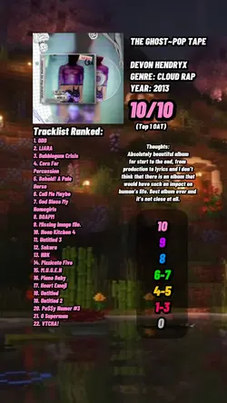 Album Review Temp