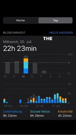 Screen time 