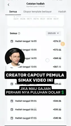 MONETISASI 