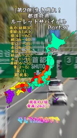 自分用