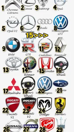trend merek mobil 