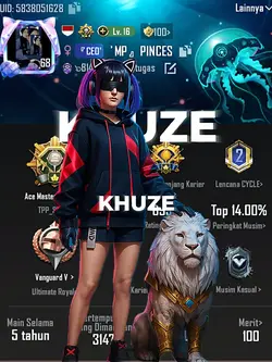TREND PROFILE PUBG