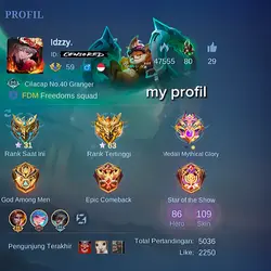 my profil x my gf