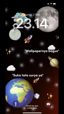Trend Tata Surya