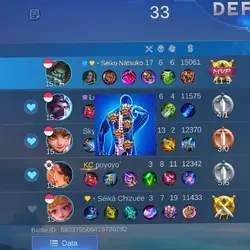 AKU KECAPEAN MVP