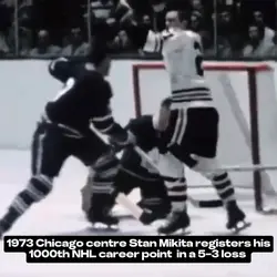 Today in History