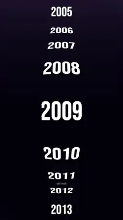 TREND 2009