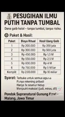 gunung Kawi