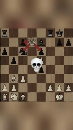 Chess Phonk
