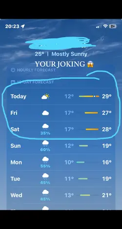You’re joking….