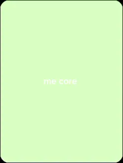 hope core 