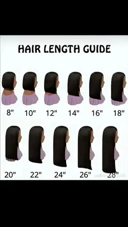 Tamanho do cabelo 