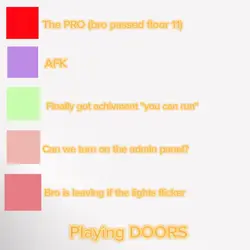 Doors: