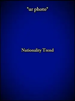 Nationality Trend