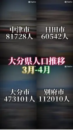 他のテンプレを当てはめて使ってください