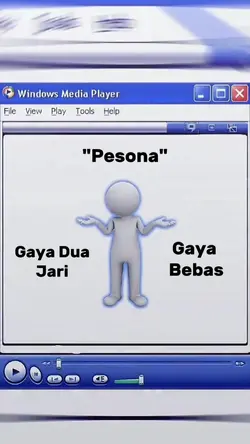 Gya dua jari x bebas