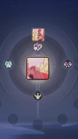 partner Affinity