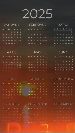 January December