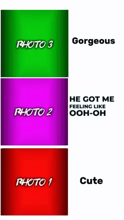 New Trend Template 