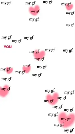 gf trend