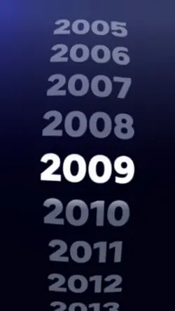 TREND JJ 2009