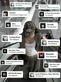 The Weeknd Songs