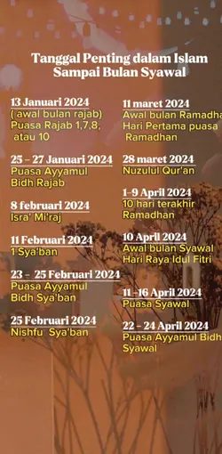 tanggal penting