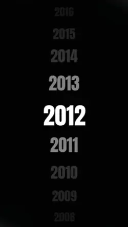trend 2012?