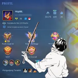 ML x ANIME