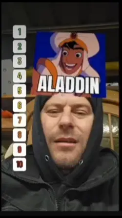 ranking Disneyland 