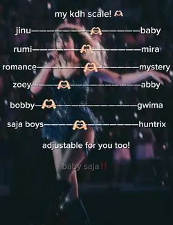 my kdh scale!