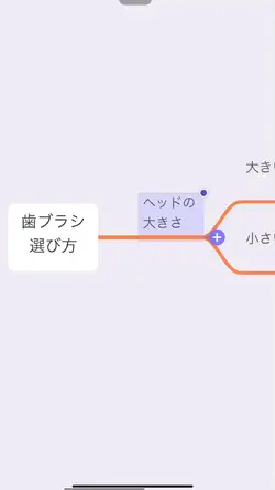 テンプレ