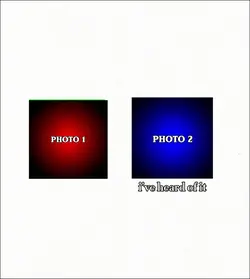 New Trend Template 