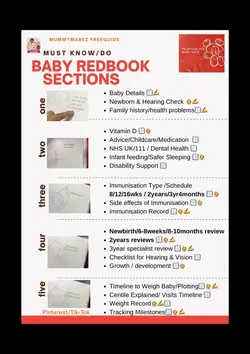 Educational