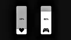 GAME 100%