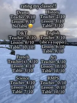 Rating my classes
